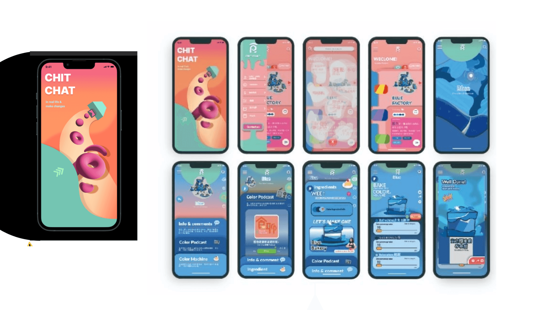 Final presentation — complete Chit-Chat project showcase